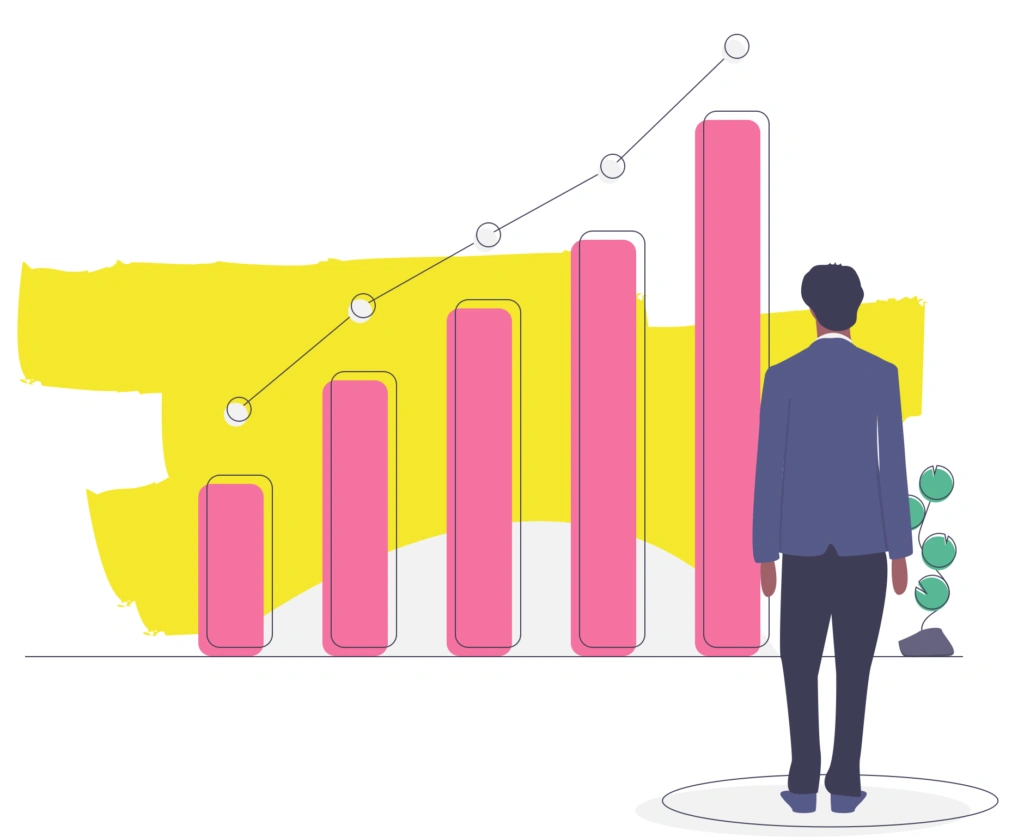 Brand Growth